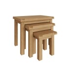 Nest of Tables