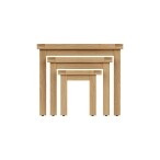 Nest of Tables