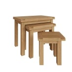 Nest of Tables