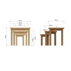 Nest of Tables
