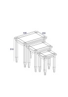 Corona Nested Tables